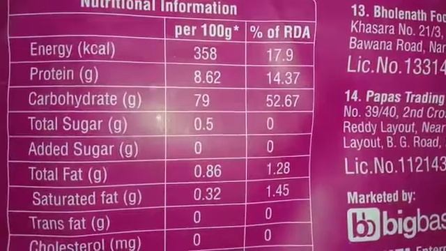 Review :- BB Royal Everyday Basmati Rice || Affordable & Cheap Basmati Rice || смотреть онлайн