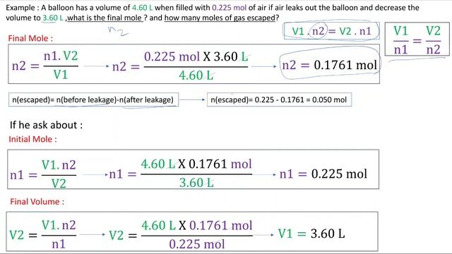 Avogadro's Law смотреть онлайн