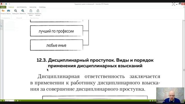 Трудовое право Лекция 12 _ДИСЦИПЛИНАРНАЯ ОТВЕТСТВЕННОСТЬ_