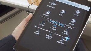 Honda jet Elite Interior and exterior tour