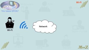 Что такое подключение GPON Презентация по технологиям