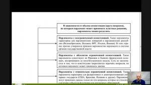 Конституционное право Лекция 6 _Конституционная система органов государственной власти (глава госуда