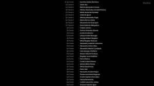 It Takes Two - Credits