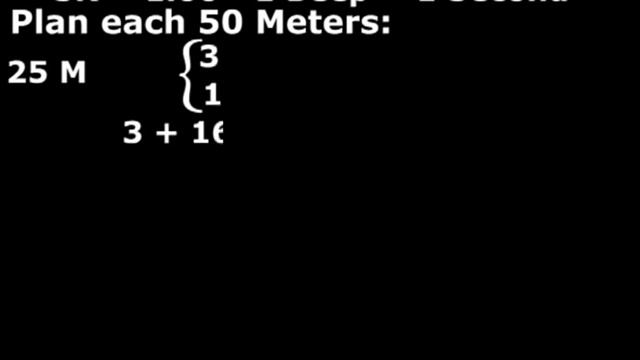 Swimming Freestyle- Tempo Trainer Drills Counting Beeps Heb смотреть онлайн