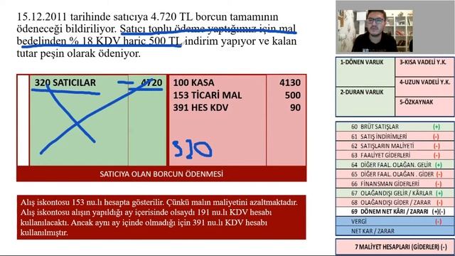 15.DERS) - 15 STOKLAR / 610 Satıştan İadeler Hesabı смотреть онлайн