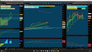 Act Of Profits I SPX/ES 0 DTE I Plan of Attack!