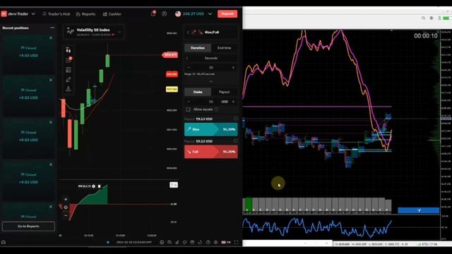 DEPO+30%in10min; Mr.Neo; Deriv #MetaCluster #volumesanalysis #volumeprofile #volumeanalysis #tradin смотреть онлайн