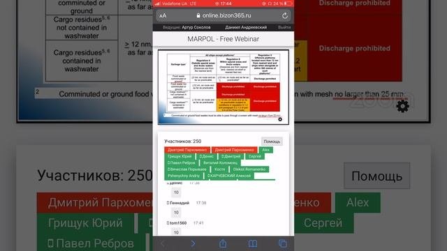 Вебинар по MARPOl