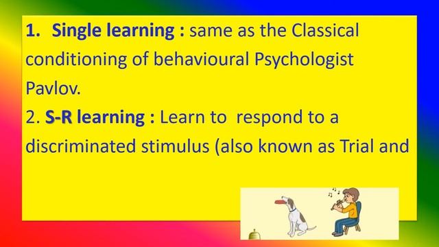 ROBERT GAGNE'S  THEORY  OF HIERARCHICAL LEARNING смотреть онлайн