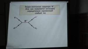 Капитонов И. М. - Физика атомного ядра и частиц - 7. Слабое и сильное взаимодействие