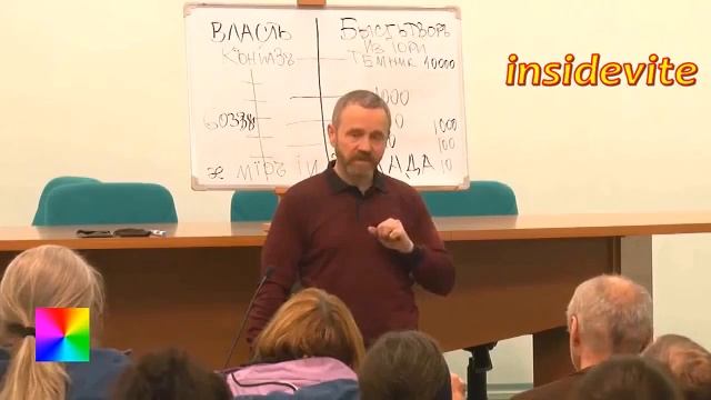 Сергей ДАНИЛОВ Технологии Левашова, Планы Яценюка и Медведева, будущее Славян смотреть онлайн