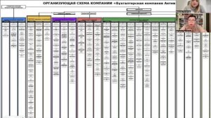 Кофе с Платинум 06.12