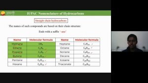 GOC - 1 (Crash) | Enable+ Class 11 Chemistry | 4th March, 2024