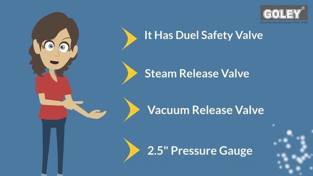 Portable Autoclave / Sterilizer / Goley / Wing Nut Type / Aluminium / Silicon Gasket смотреть онлайн