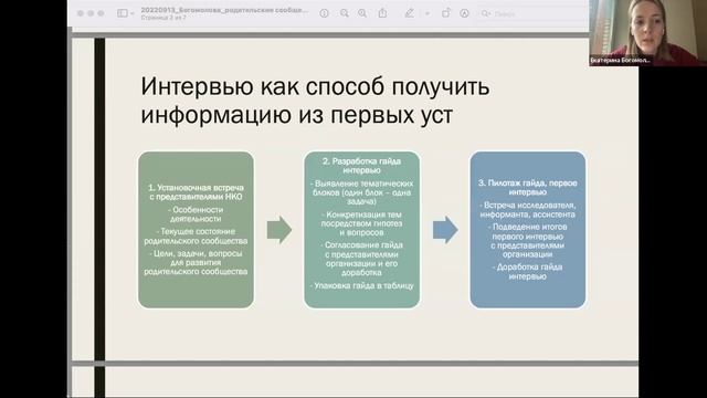 Родительское сообщество ресурс для родителей или результат их активности_14.09.2022