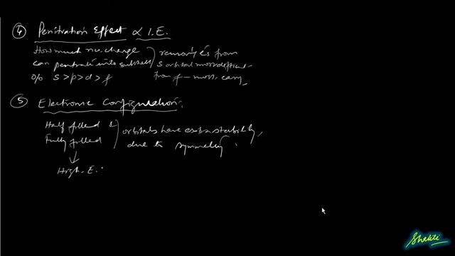 Ionisation Enthalpy