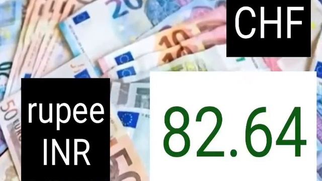 Today Currency Rate |22-10-2022| Currency Rate Today in India | US Dollar Rate in India смотреть онлайн