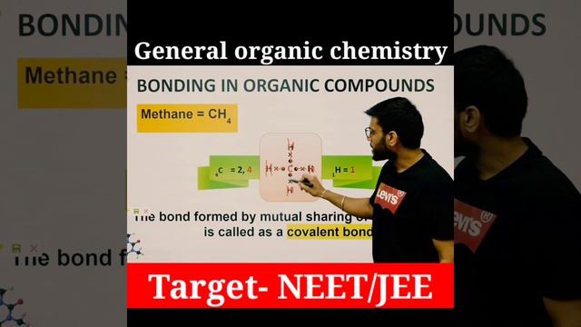 Basics of general organic chemistry by arvind arora sir | 30 days short revision series #neet2021