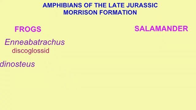 amphibians of the Late Jurassic Morrison Formation смотреть онлайн