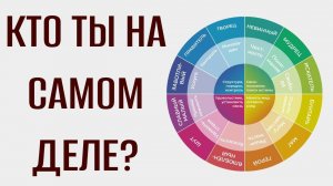 СКРЫТЫЕ СИЛЫ ВНУТРИ ТЕБЯ. ЧТО ТАКОЕ АРХЕТИПЫ И КАК ОНИ РАБОТАЮТ?