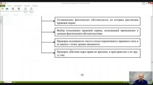 Конституционное право Лекция 9 _Механизм реализации Конституции Российской Федерации