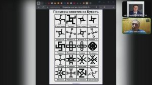 Забытые корни: Секреты свастик в культуре Руси и мира.