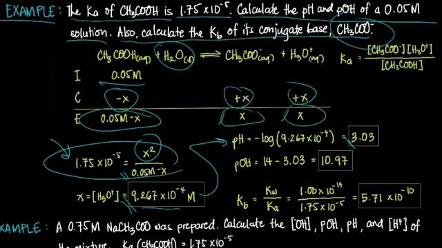 Chemical Equilibrium: Acids, Bases, and Buffer Solutions