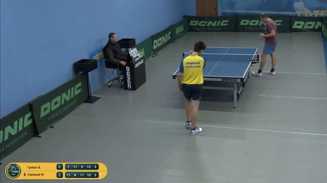 9 января 2020. Серый зал Дневной турнир. Финалы TT Cup смотреть онлайн