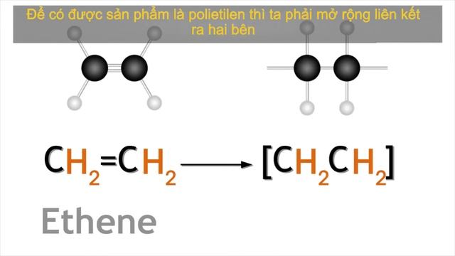 PHẢN ỨNG TRÙNG HỢP ETILEN - VIETSUB BY MINH VIỄN