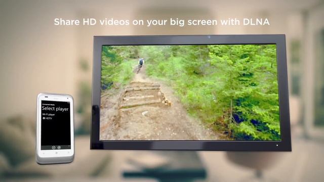 HTC Radar & HTC TITAN: Learn More смотреть онлайн