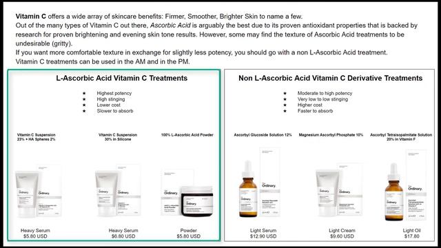 The Ordinary Shopping Guide: Discoloration and Hyper-pigmentation Product Recommendations