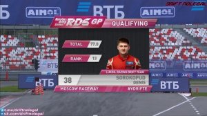 RDS GP 2024.1 этап.Квалификация.Короткая версия