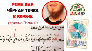 Ромб или чёрная точка в Коране. Правило Ималя (Слова с особым произношением)