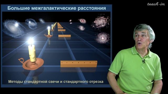 Структура Вселенной. Сурдин В.Г. Урок 30.