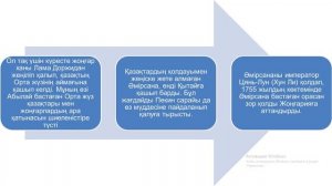 Абылай ханның ішкі және сыртқы саясаты 48-сабақ