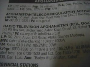 1107 kHz RTA Radio Afghanistan (Pul-e Charkhi, Afghanistan) 31.03.2018
