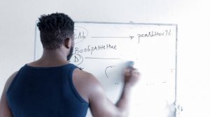 Ты живёшь в 3D, но мы мыслим в 4D меняют всё!