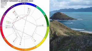 ✅КОЗЕРОГ ДЕКАБРЬ 2024.Трансформация РЕТРО МЕРКУРИЙ и МАРС!