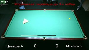 Еженедельный турнир БК ФОРТ "Свободная пирамида"