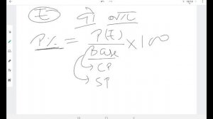 Profit & Loss ( लाभ-हानि ) | Part-2 | Mohit Sir Classes Raisinghnagar |