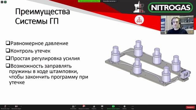 Вебинар от Компании "Ренол" и NITROGAS.