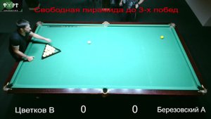 Еженедельный турнир БК ФОРТ "Свободная пирамида"