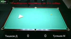 Еженедельный турнир БК ФОРТ "Свободная пирамида"