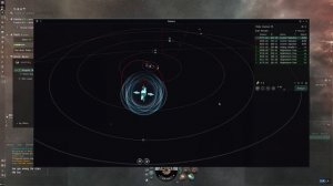 What to Expect in 2024 - EVE Online | EVE Vanguard