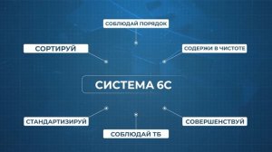 Итоговый информационный выпуск «Панорама» 07.12.2024