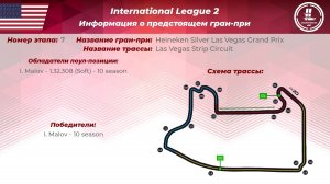 F1 24 | International League 2 | 7-ой этап | Гран-При Лас-Вегаса
