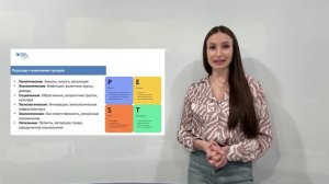 Модуль 2. Тренды