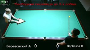 Еженедельный турнир БК ФОРТ "Свободная пирамида"