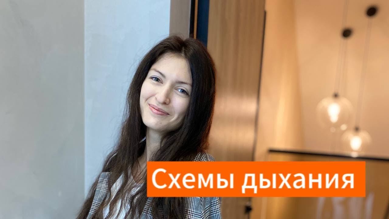 Техники квадратного дыхания для снятия тревоги