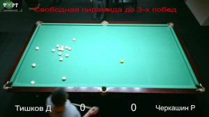 Еженедельный турнир БК ФОРТ "Свободная пирамида"